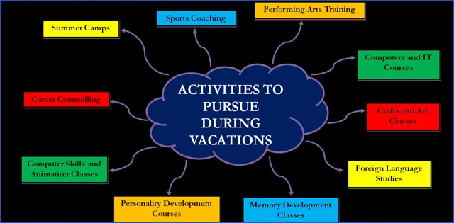 uploads/222111805_vacation_2018_640x315.webp